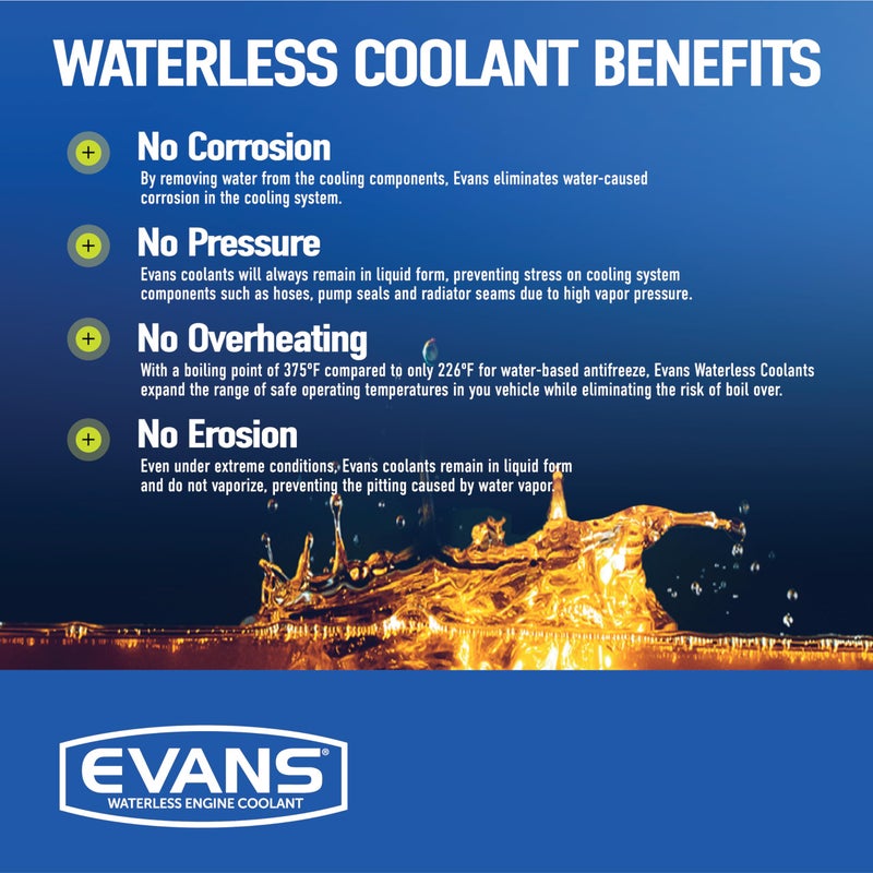 EVANS سائل تبريد EVANS EC10064 NPG بدون ماء لمحرك، 64 أونصة سائلة - Image 4